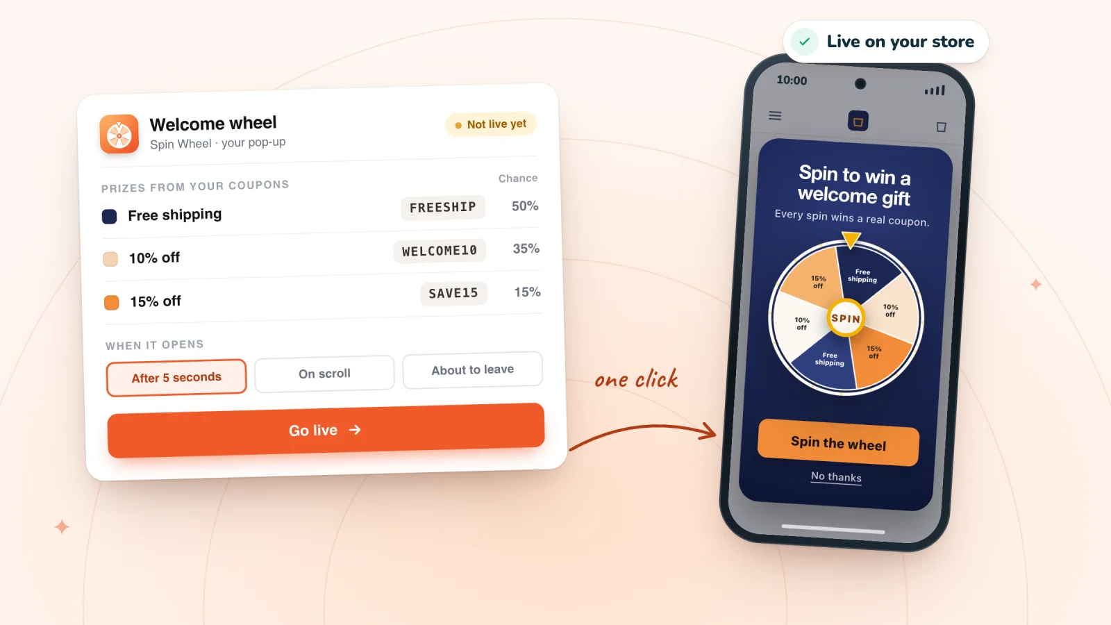 A Spin Wheel setup card with three prizes linked to store coupons and a Go live button, beside a phone showing the wheel pop-up on the live store