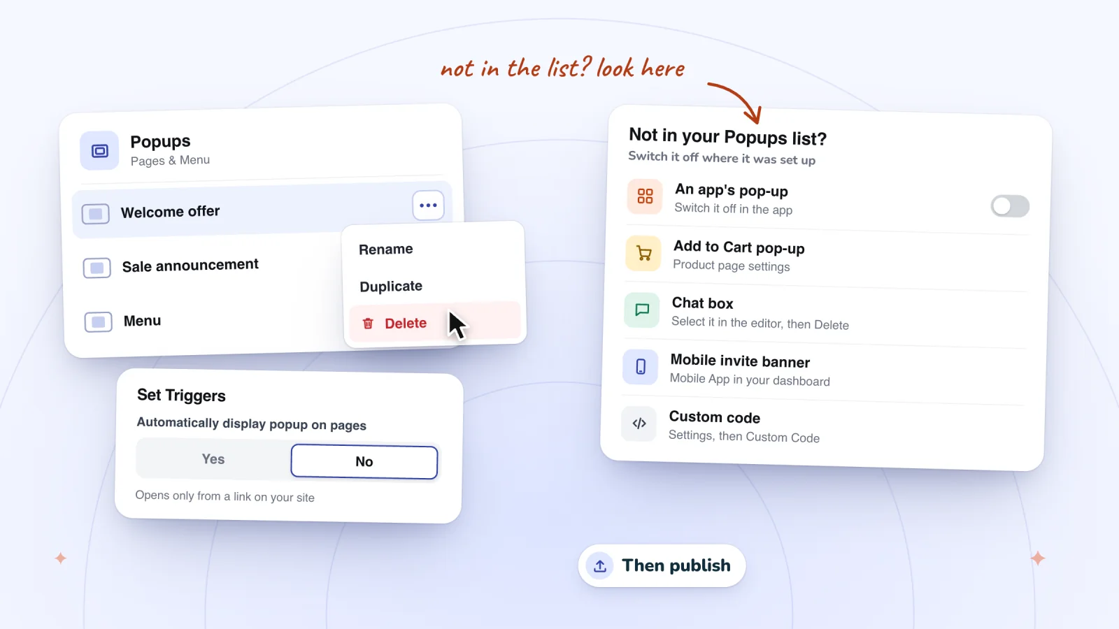The editor's Popups list with a More Actions menu open on a Welcome offer popup and Delete highlighted, a Set Triggers panel set to No for automatic display, a Then publish reminder, and a card of other places a pop-up can come from: an app, Add to Cart, a chat box, the mobile invite banner and custom code.